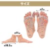 UPstore Reflection Area, Acupuncture Poles, 3D Illustration, Japanese Notation, Left