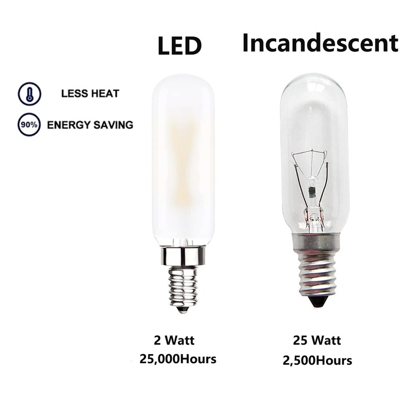 Sunaiony Dimmable T6 LED Bulb 25W Candelabra 2W E12 Edison