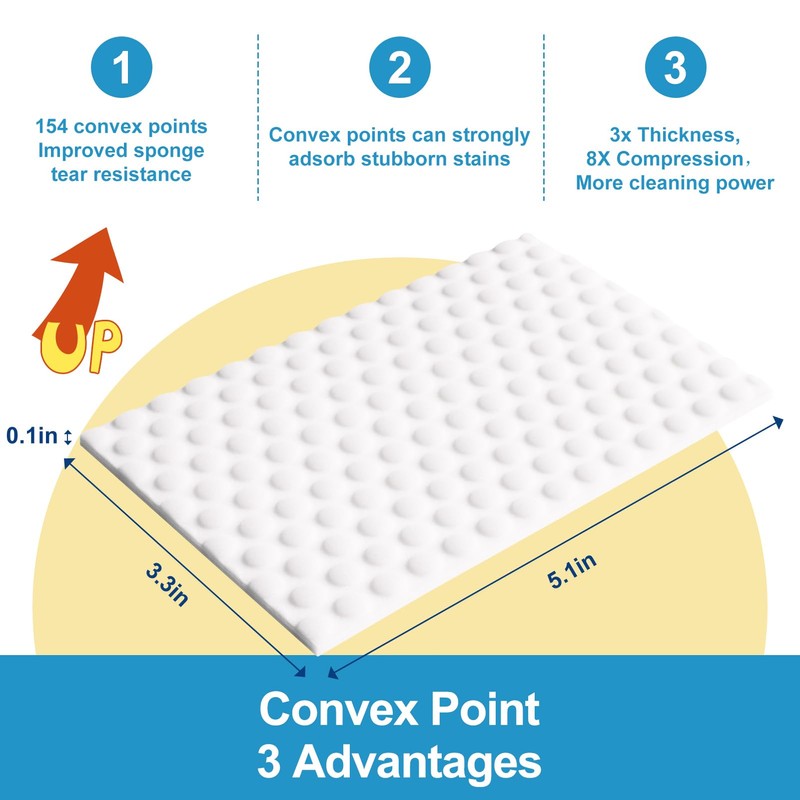 52 Count Upgrade Convex Point Magic Sponge Eraser Sheets,Disposable Portable
