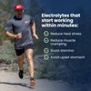 Electrolyte FastChews - 60 Mixed Berry Chewable Electrolytes - Salt