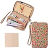 FORTAVEM A6 Binder Zipper Budget, Planner for Travel & Study