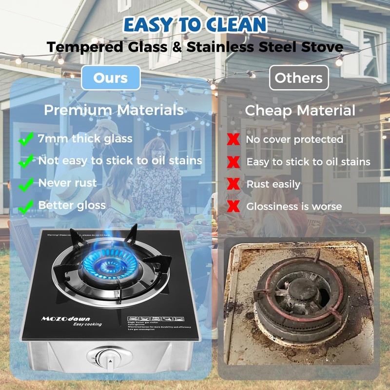 Single Burner Propane Stove 15000 BTU, Portable Gas Propane Stove