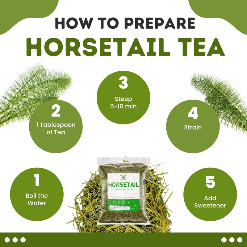 Herbalista Premium Loose Horsetail Tea (8 oz | 226g) |