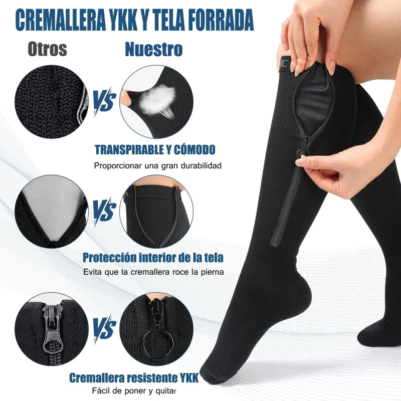 Medias Neenca Compresión Con Cierre 20-30 Mmhg Para Varices