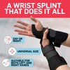 Dr. Arthritis Carpal Tunnel Right