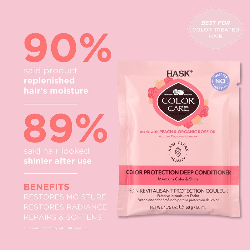 HASK Colour Care Deep Conditioner Treatment with Rose Oil +