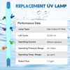 AQ-ÜV-L330C Üv Replacement Lamp Compatible with Aquasana Üν Whole House