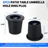 Patio Table Umbrella Hole Ring Plug, Patio Umbrellas Cone Wedge