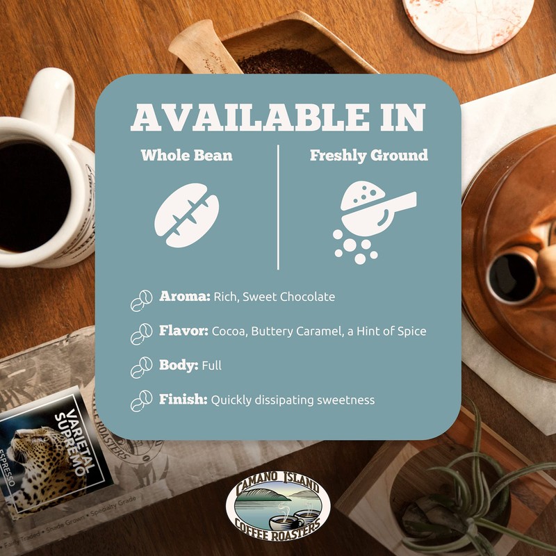 Camano Island Coffee Roasters Varietal Supremo Espresso Blend, Ground 1lb,