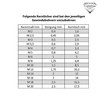 Corintian HSS TiN Tap Shape D, Diameter M2 - M20,