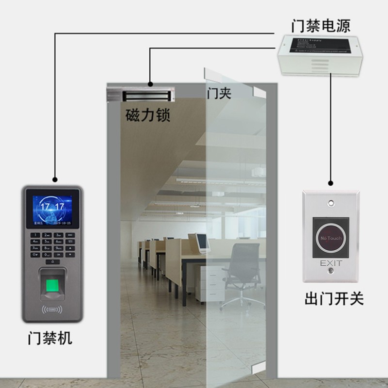Infrared Sensor Switch NonTouch LED Backlight Button Access Control System