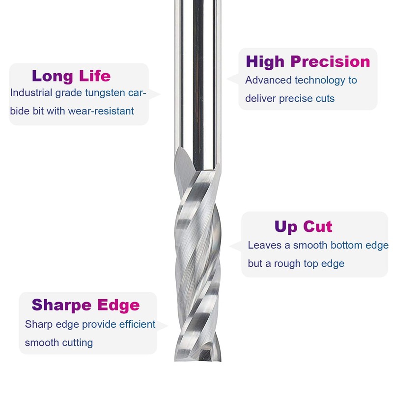 SpeTool Upcut Spiral Router Bits Extra Long (4 inch) with