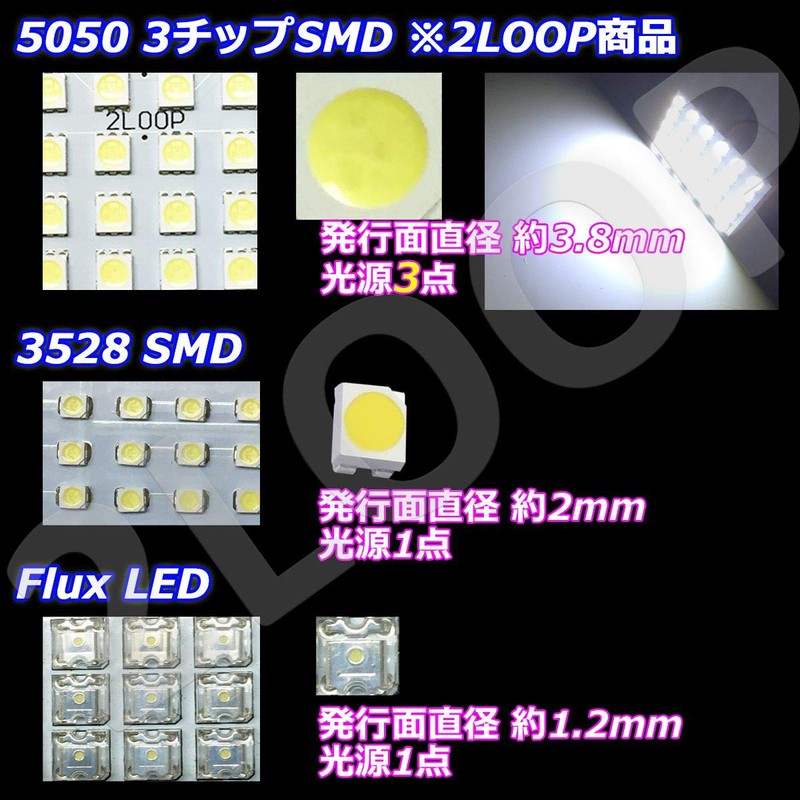 3 Chip smd5 Pcs/Chaser gx90 JZX90/Gx100/JZX100 Series LED room lamp