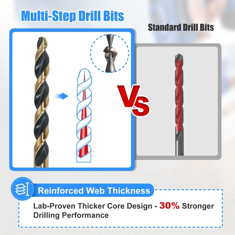 HIGHFIRE 29 Piece HSS Stepped Point Drill Bit Set 1/16"-1/2",
