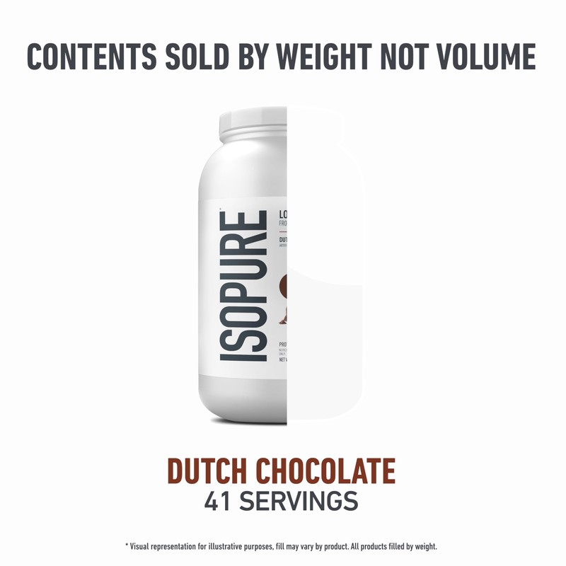 Isopure Low Carb 100% Pure Whey Isolate Protein Powder, Lactose