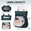 LOVEVOOK 2 in 1 Women's Handbag Backpack, dark green, Rucksack