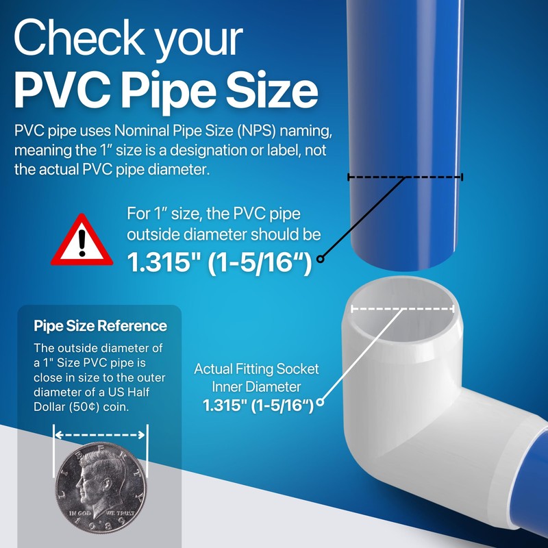 FORMUFIT PVC Pipe, 1" Size, (1.315" Actual OD) Sch 40