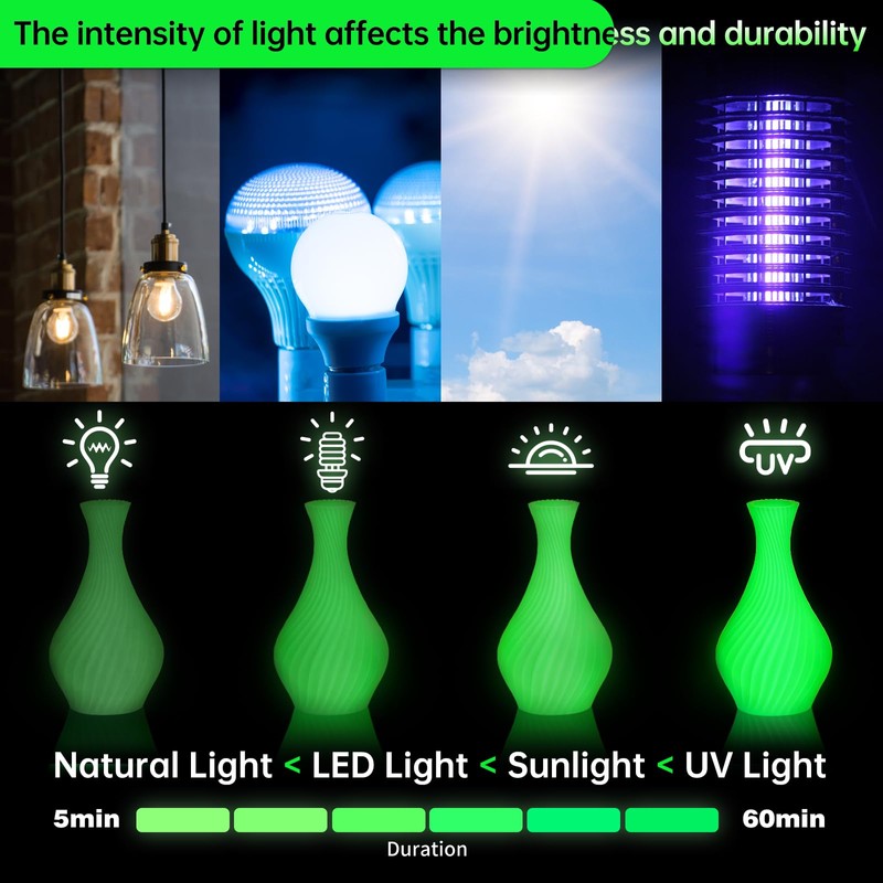 SUNLU PETG Glow in The Dark Filament, Luminous PETG 3D
