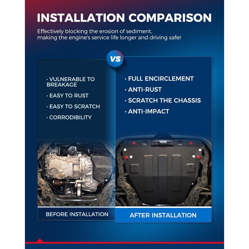 KAX Lower Engine Splash Shield Compatible with 2013-2019 Escape,2015-2019 MKC