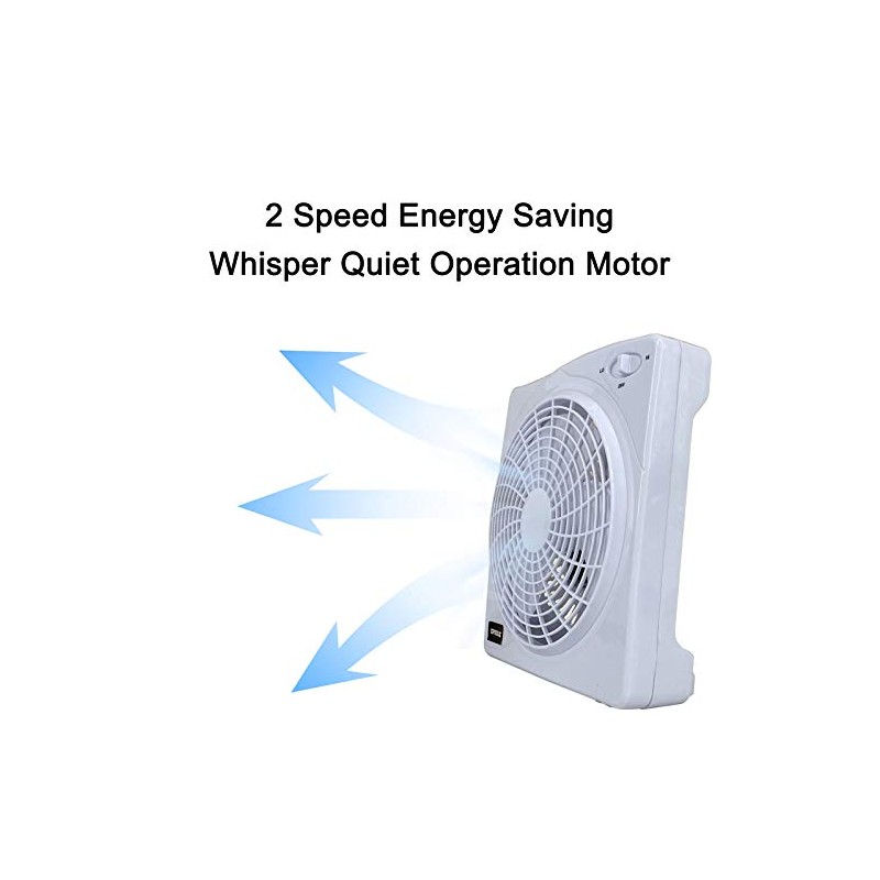 Optimus F-1022 10-Inch 2 Speed Box Fan, White