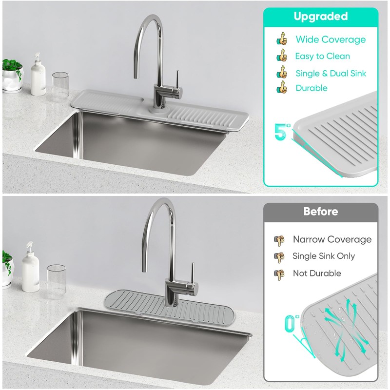 24 Inch Longer Faucet Mat for Kitchen Sink [5°Slope Fast