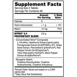 BSN NITRIX 2.0 180 TABS I 885240768121