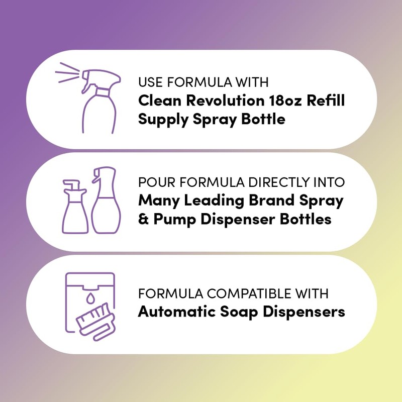 Clean Revolution Dish Spray, Refill Supply, Powerful Formula Cuts Through