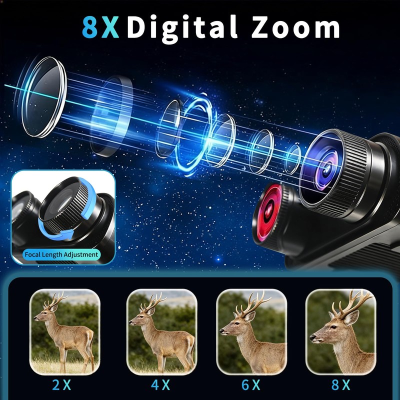 Night Vision Goggles for Adults, 4K Night Vision Binoculars 8X