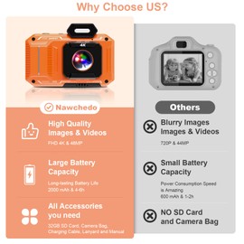 Upgraded 4K Digital Camera,HD 48MP 18X Zoom Anti Shake Auto Focus Kid Camera with 32G Card, Point and Shoot Camera Compact & Portable Video Camera for Kids, Teens, Beginners