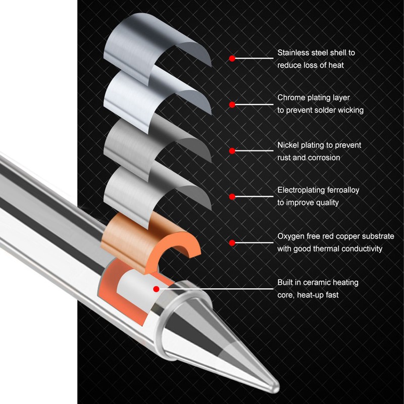 Soldering Iron Tip Solder Bit Welding Head Quick Heating Welder
