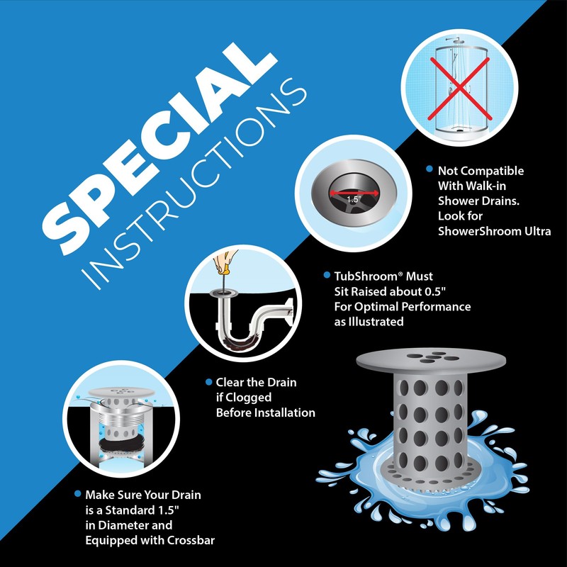 TubShroom the Revolutionary Tub Drain Protector Hair Catcher/Strainer/Snare, Gray (TSGRA454)