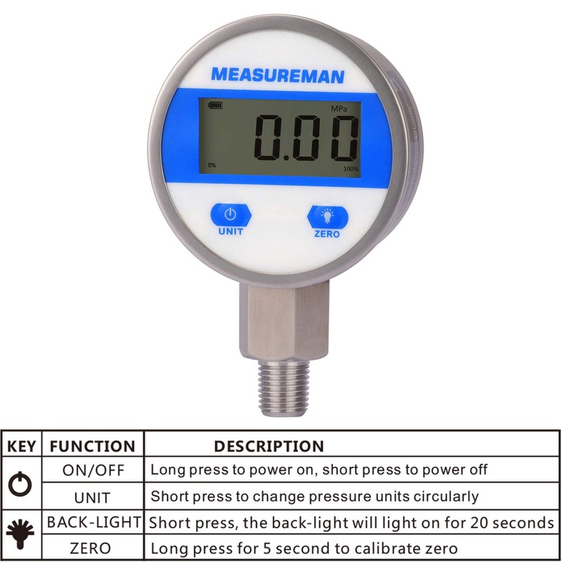 MEASUREMAN 2-1/2" dial, Digital Industrial Pressure Gauge with 1/4" NPT