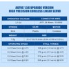 AGFRC Micro Linear Servo - 2PCS Upgrade 9mm 1.5g Digital