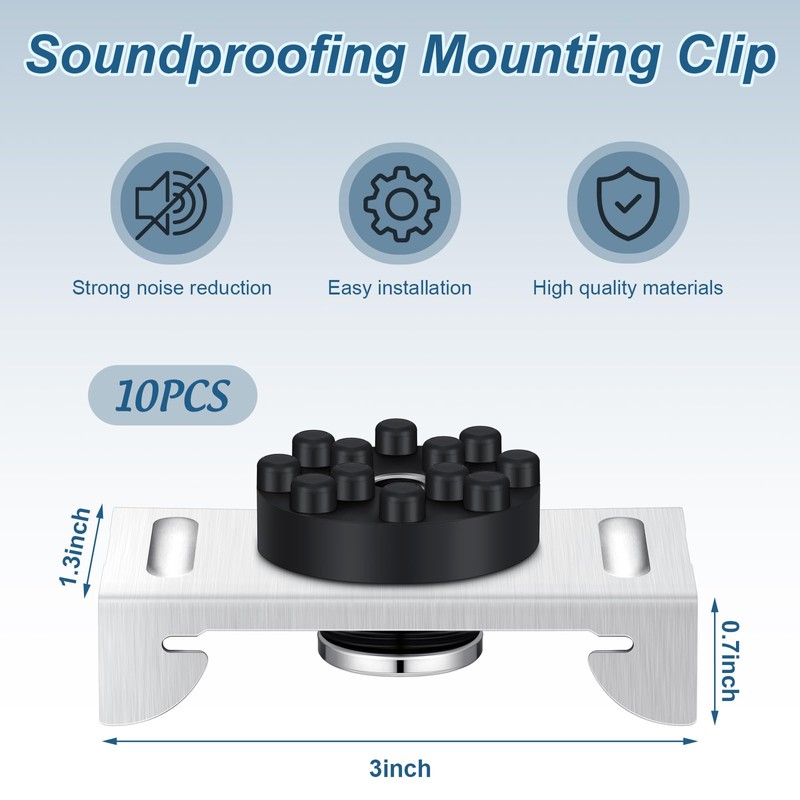 Innconee 10 Pack Soundproofing Sound Isolation Clips Ceiling Soundproofing Mounting