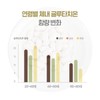 Charm goods Glutathione Collagen Balance Tablets Low Molecular Collagen Dried