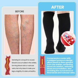 wanchel Plus Compression Socks Wide Calf for Women and Men, 2 Pairs 20-30mmhg Knee High Large Support Stockings