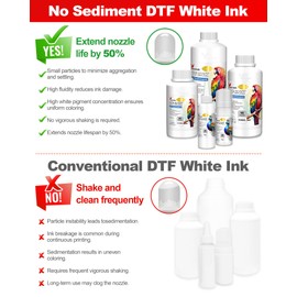 Yitentek Low-Sediment DTF Ink 1500ML DTF Transfer Ink for PET Film Pigment Ink Refill for P600 P800 DX5 XP600 4720 i3200 i1600 5113. High Fluidity, Whiteness & Coverage, (250ml x 6, 2Wh+CMYK)