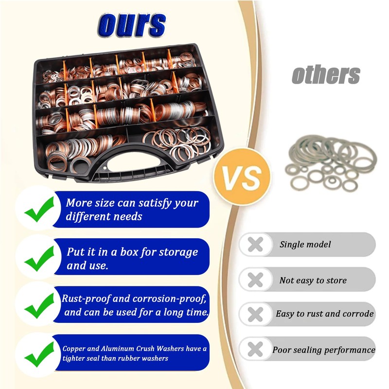 1160PCS Crush Washer Oil Drain Plug,18 Sizes Copper and Aluminum