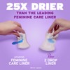 Poise Daily Liners, Incontinence Panty Liners for Bladder Leaks, 2