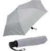 Doppler Magic Zero Mini Women's Pocket Umbrella with Automatic Open/Close