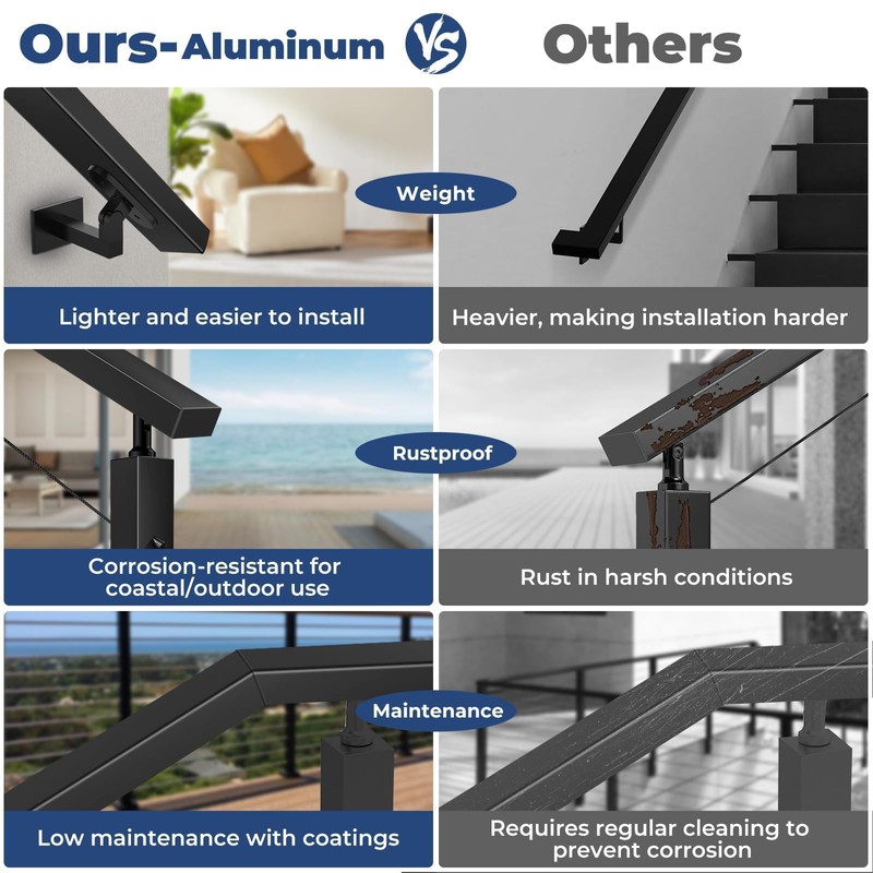 Gyykzz 6'6" Aluminum Black Handrail Prefect for Coastal Project, 1