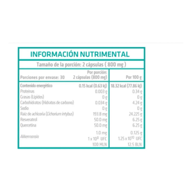 Akkermansia, Resveratrol Y Quercetina - Fortcore No Aplica