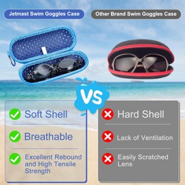 jetmast Swim Goggle Case For Swimming Goggles, Protective Cases for Goggles with Clip, Sunglasses, Goggles, Sports, Zipper Eyeglasses Case, For Men, Women, And Kids, Navy blue + Orange + Purple