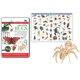 Wonders of Learning Wonders of Learning Tin Set, Discover Bugs