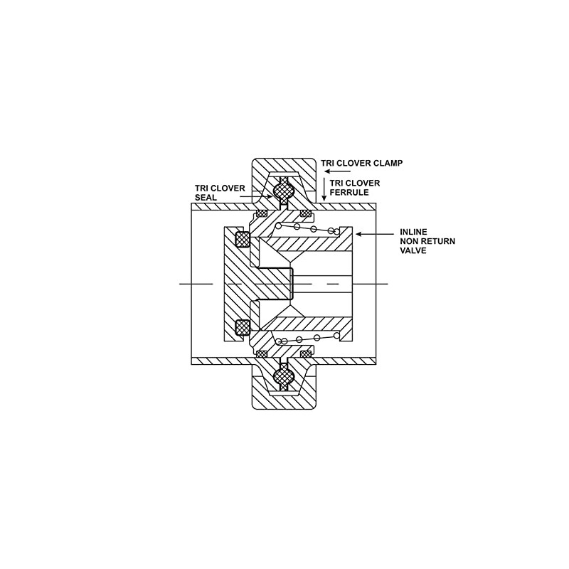 QiiMii Stainless 316L Insert Check Valve Inline Non Return Valve