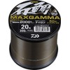 DAIWA Nylon Line, Astron Shiba Max Gamma 300, No. 20,
