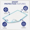 200 x Optimum Disposable Incontinence Bed Pads, 60x40cm, Bed Protectors