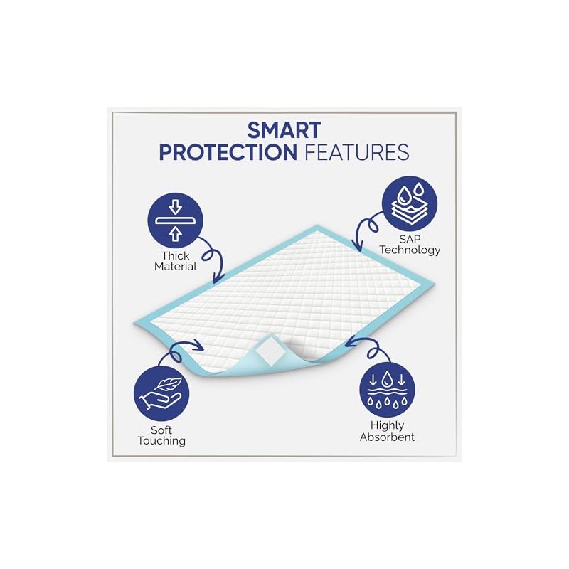 200 x Optimum Disposable Incontinence Bed Pads, 60x40cm, Bed Protectors