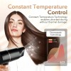 SEJOY 1800W Professional Salon Hair Dryer – Ionic Blow Dryer