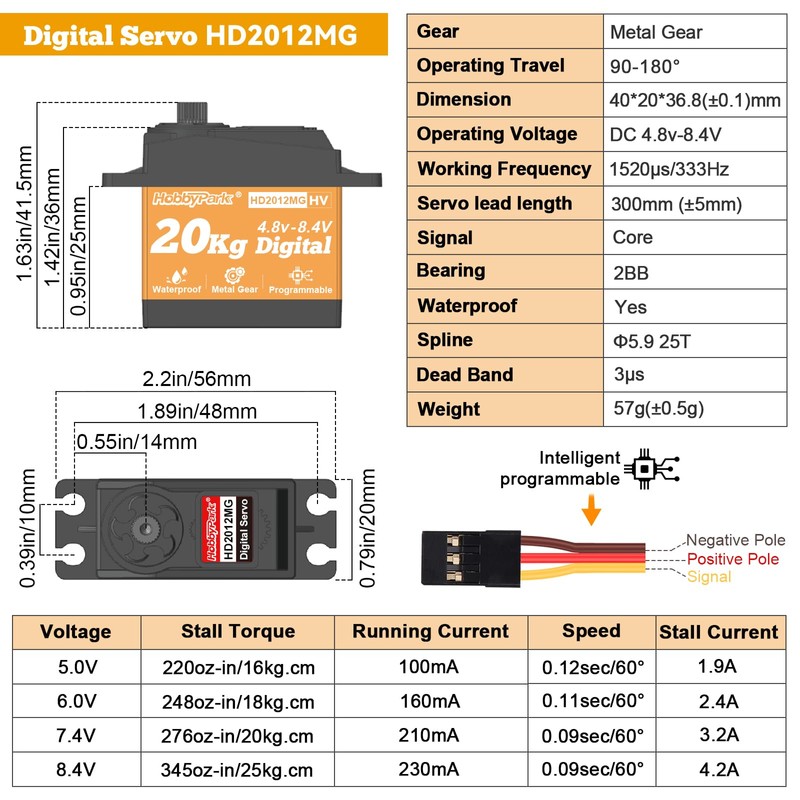 HobbyPark Waterproof Servo Metal Gear RC Servo Digital Servo w/Aluminum